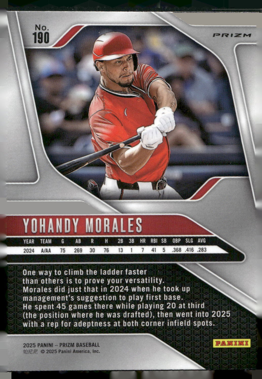 2025 Panini Prizm #190 Yohandy Morales Blue Ice Prizms