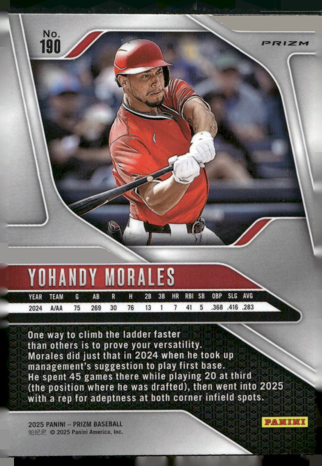 2025 Panini Prizm #190 Yohandy Morales Blue Ice Prizms