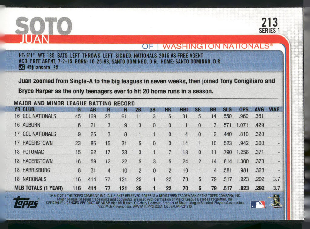 2019 Topps #213 Juan Soto