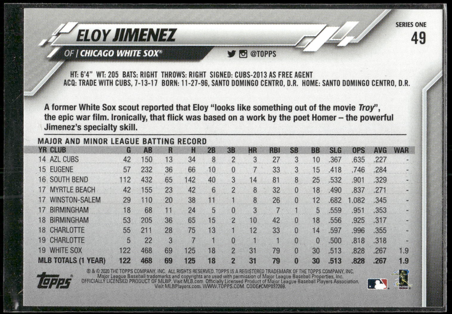 2020 Topps #49 Eloy Jimenez Rainbow Foil