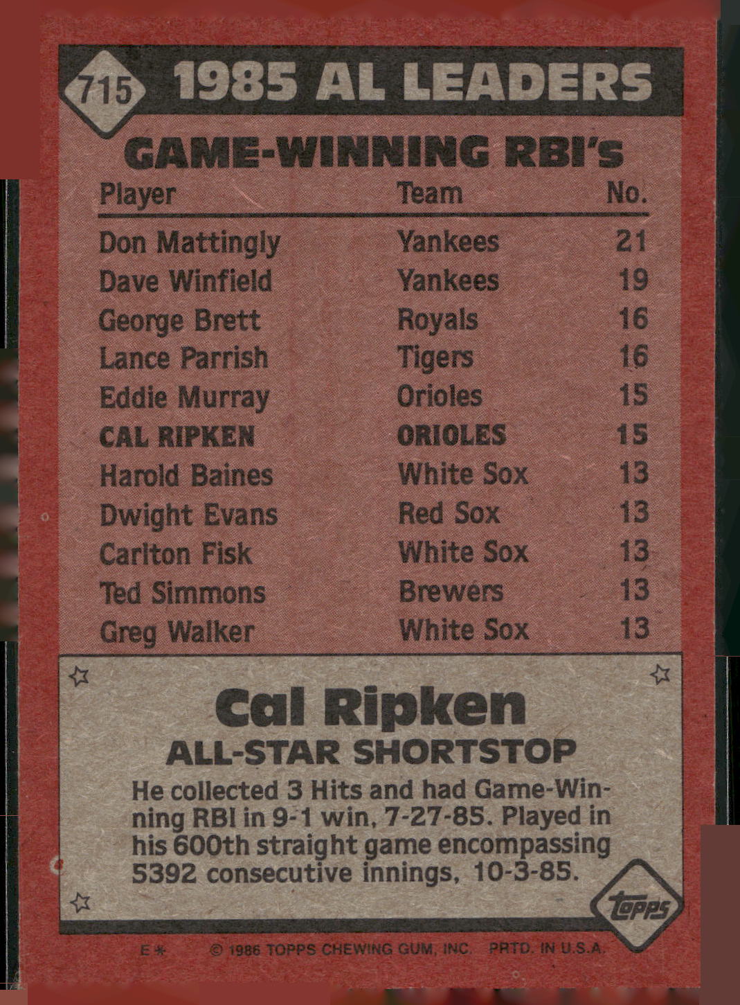 1986 Topps #715 Cal Ripken