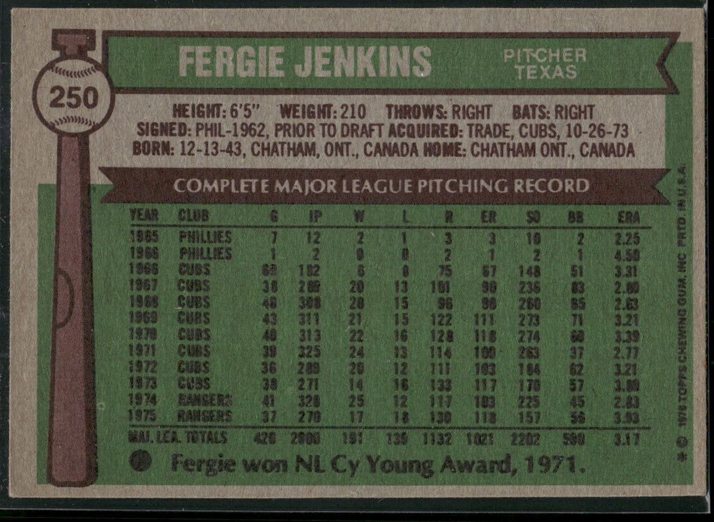 1976 Topps #250 Fergie Jenkins