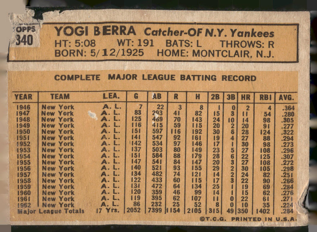 1963 Topps #340 Yogi Berra