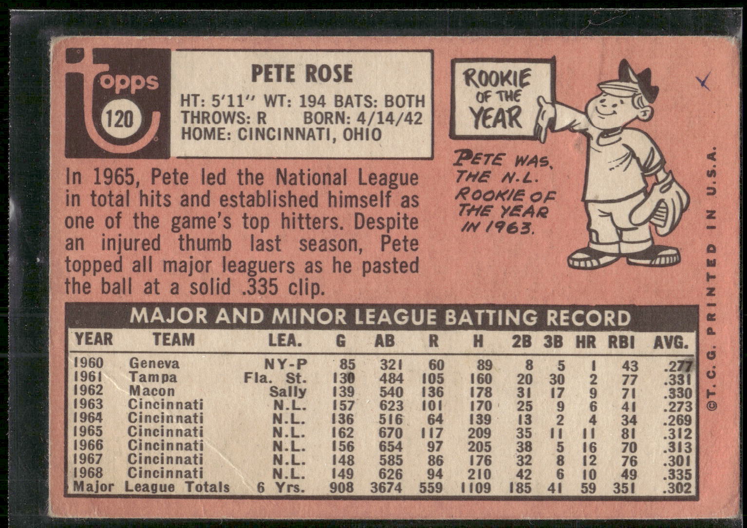 1969 Topps #120 Pete Rose
