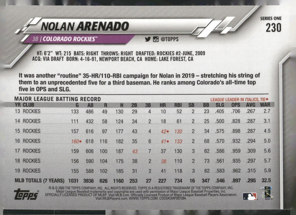 2020 Topps #230b Nolan Arenado