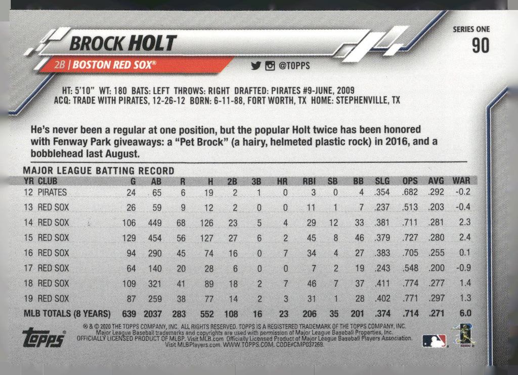 2020 Topps #90 Brock Holt