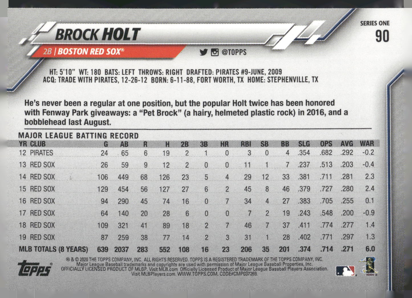 2020 Topps #90 Brock Holt