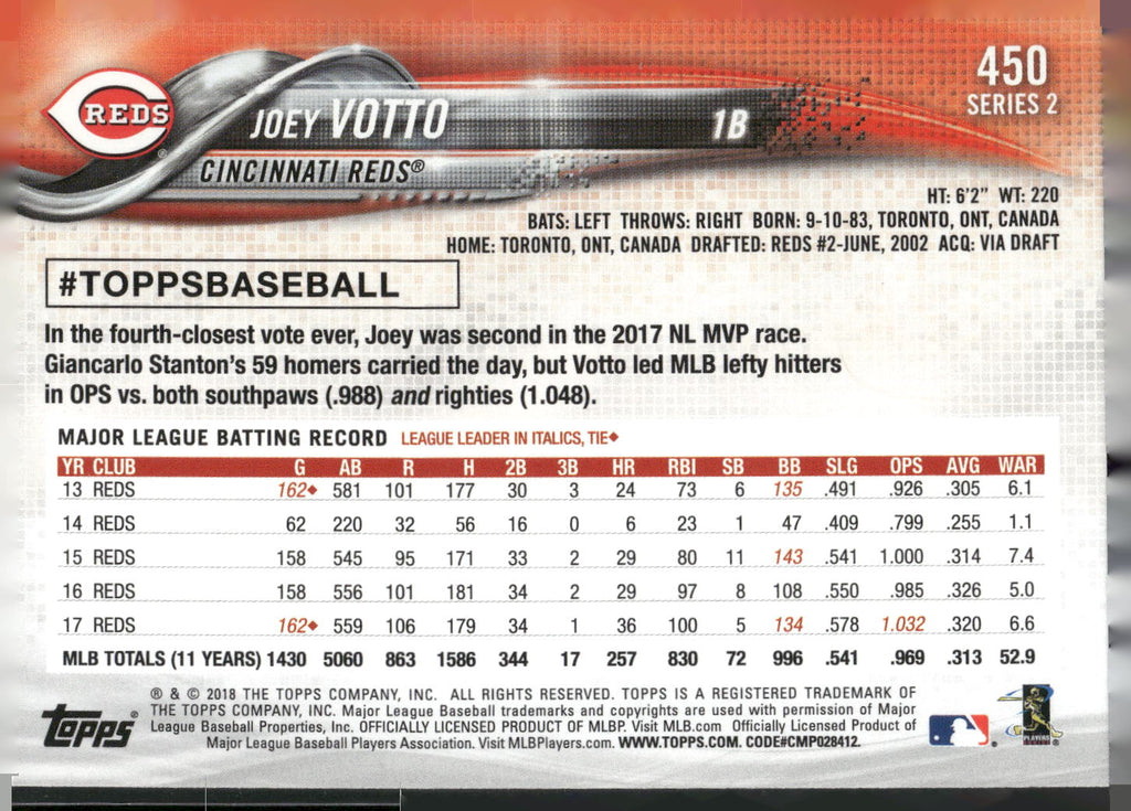 2018 Topps #450b Joey Votto