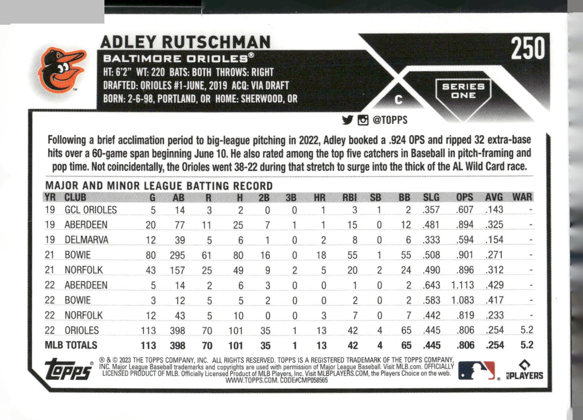 2023 Topps #250 Adley Rutschman