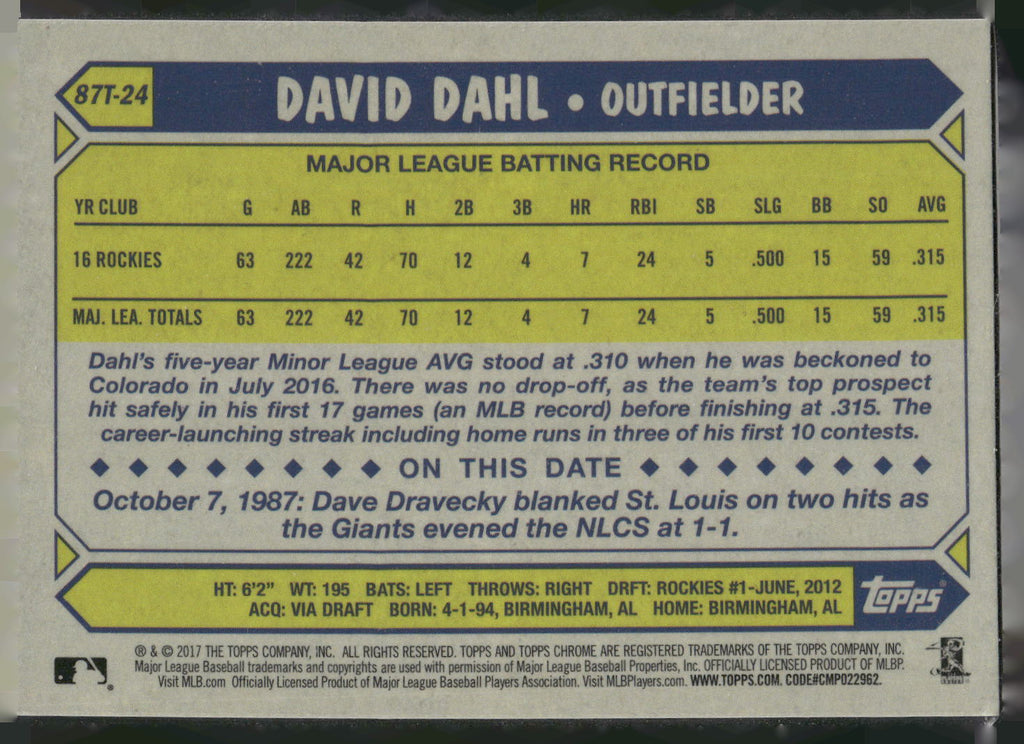 2017 Topps Chrome #87T-24 David Dahl 1987 Topps Baseball 30th Anniversary