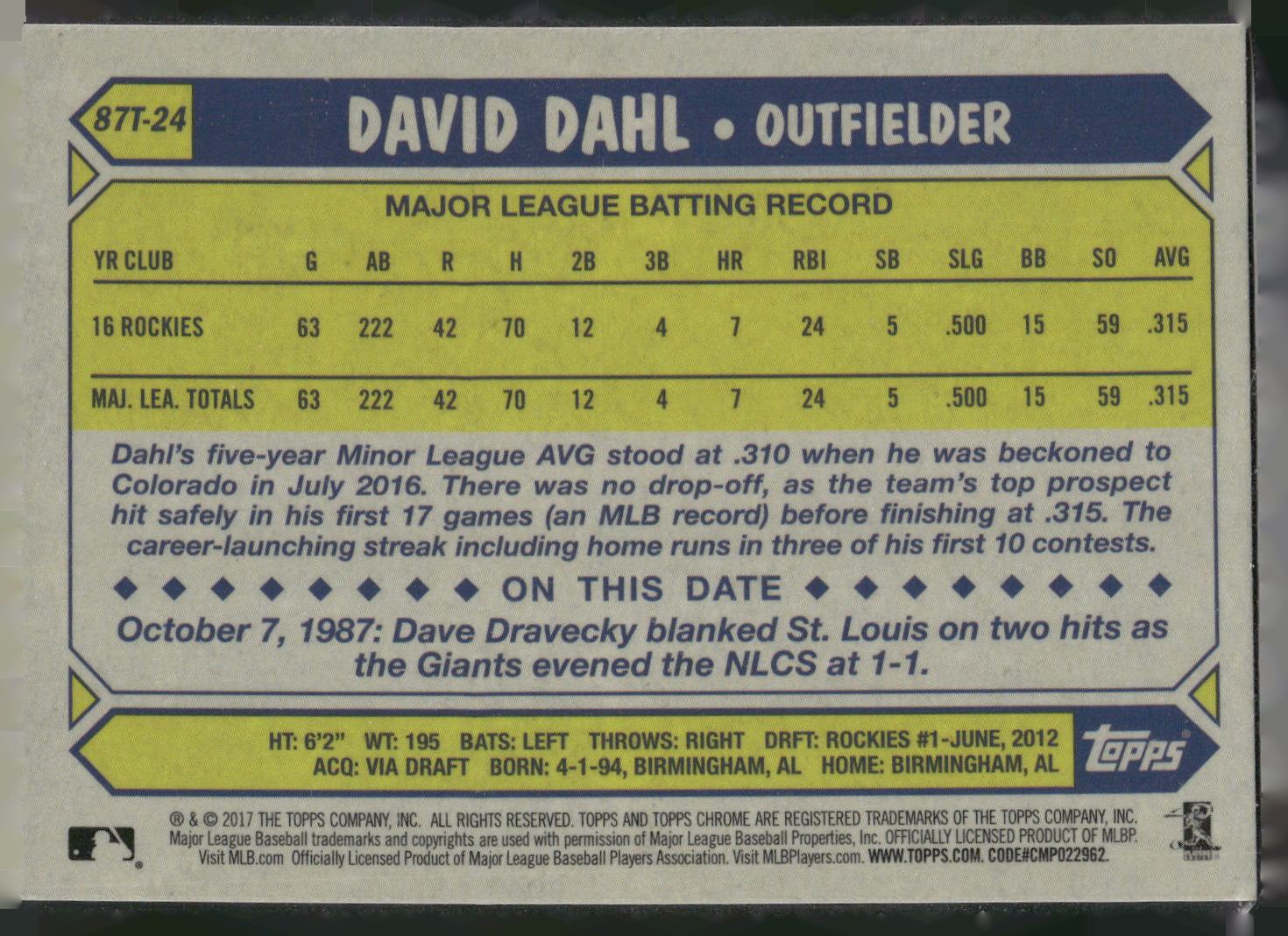 2017 Topps Chrome #87T-24 David Dahl 1987 Topps Baseball 30th Anniversary