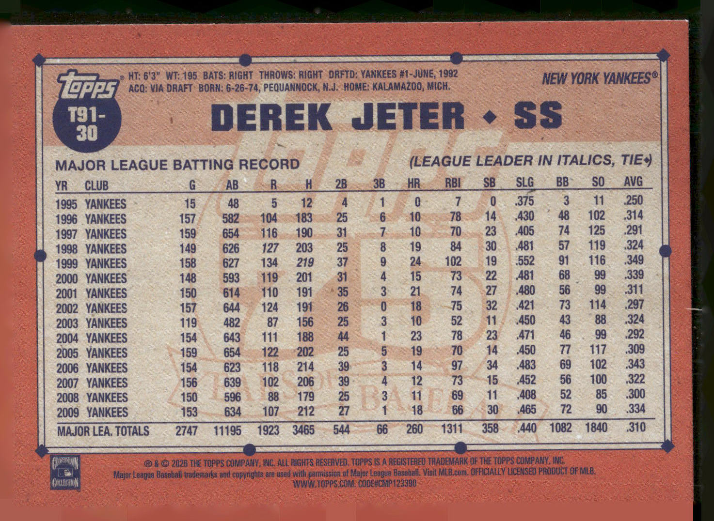 2026 Topps #T91-30 Derek Jeter 1991 Topps Baseball 35th Anniversary Crackle Foil