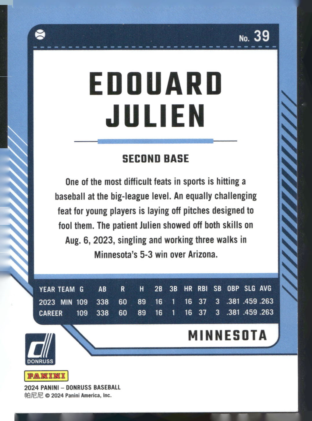 2024 Donruss #39 Edouard Julien Carolina Blue Laser #/249