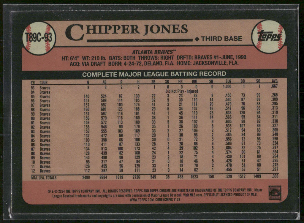 2024 Topps #T89C-93 Chipper Jones 1989 Topps Baseball 35th Anniversary Chrome