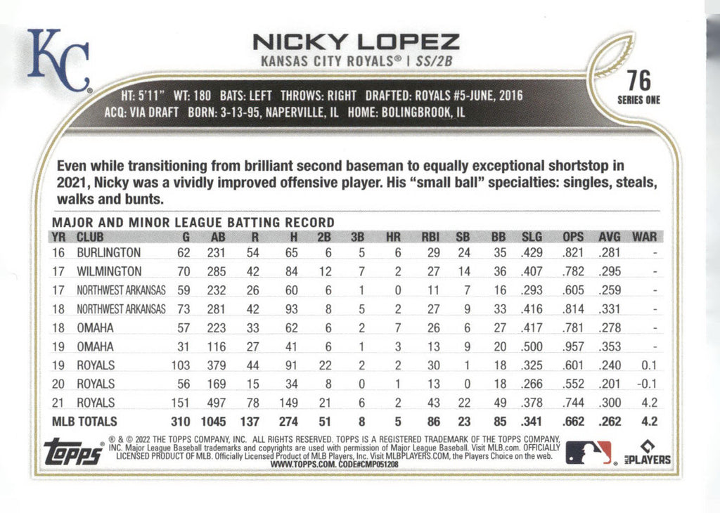 2022 Topps 1st Edition #76 Nicky Lopez Gold Foil