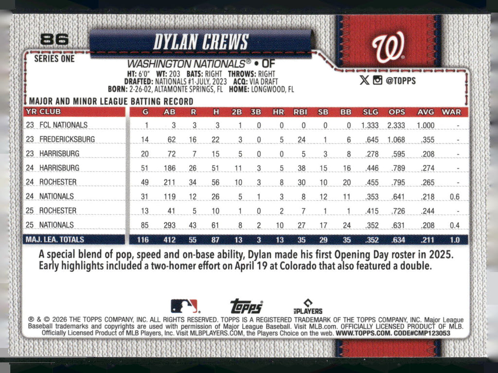 2026 Topps #86 Dylan Crews Pink Holo Foil