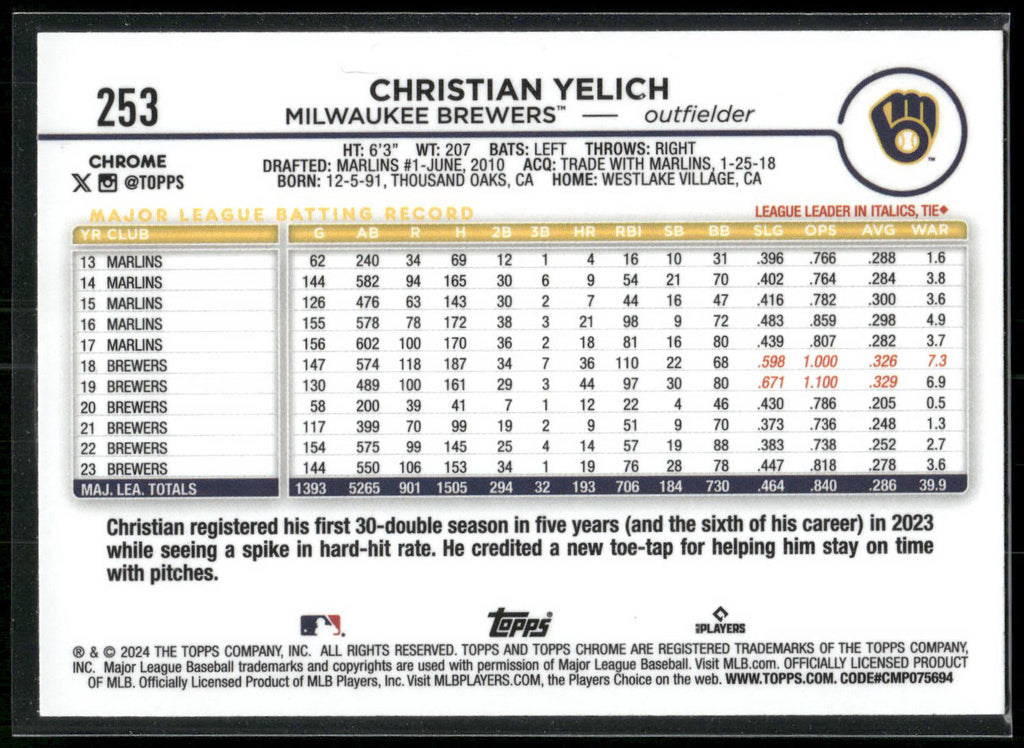 2024 Topps Chrome #253 Christian Yelich Aqua Raywave Refractors #/199