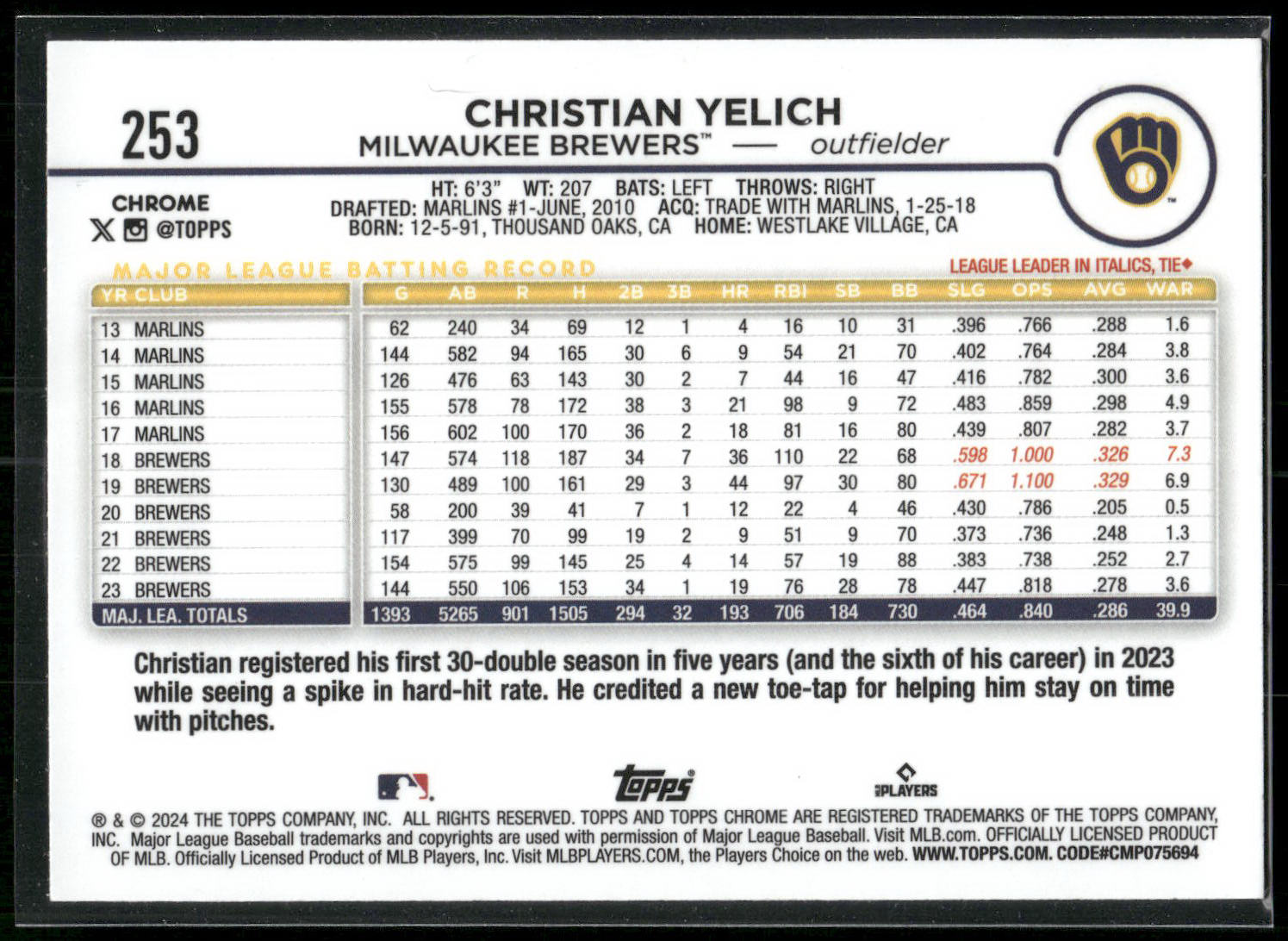 2024 Topps Chrome #253 Christian Yelich Aqua Raywave Refractors #/199