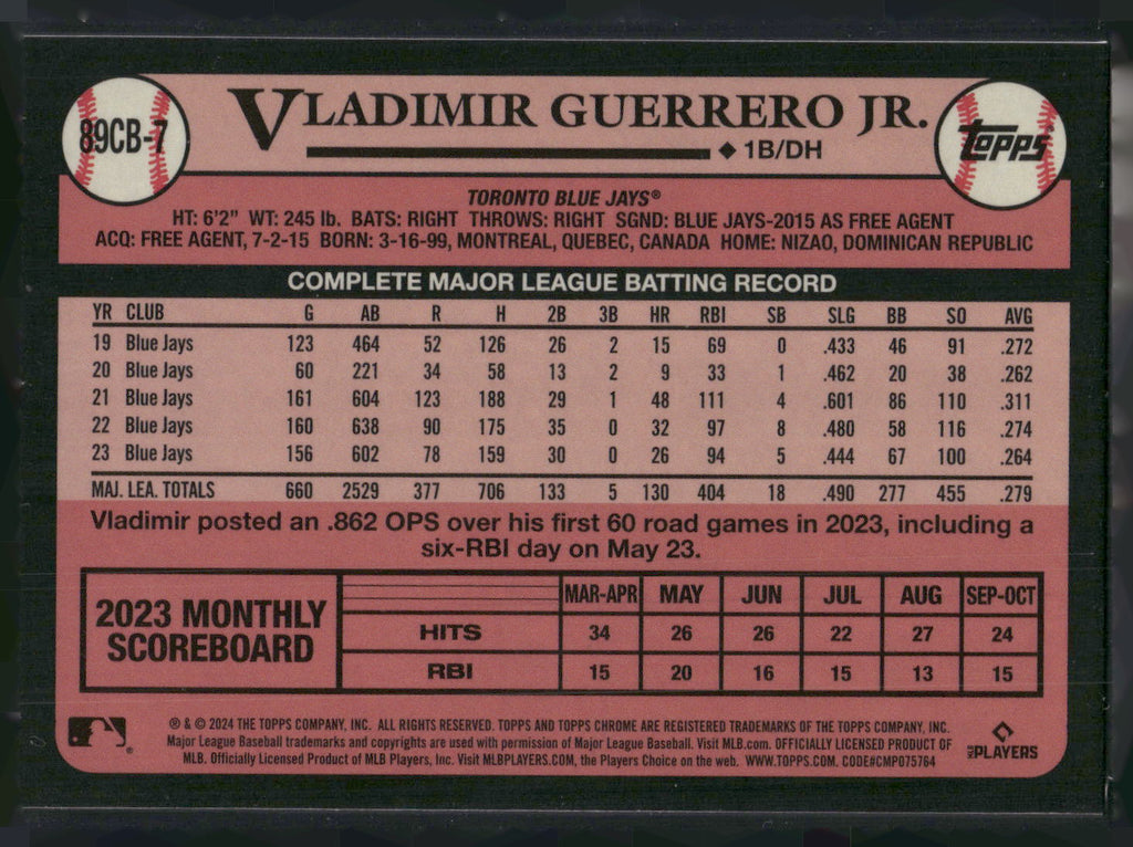 2024 Topps Chrome #89CB-7 Vladimir Guerrero Jr. 1989 Topps Baseball 35th
