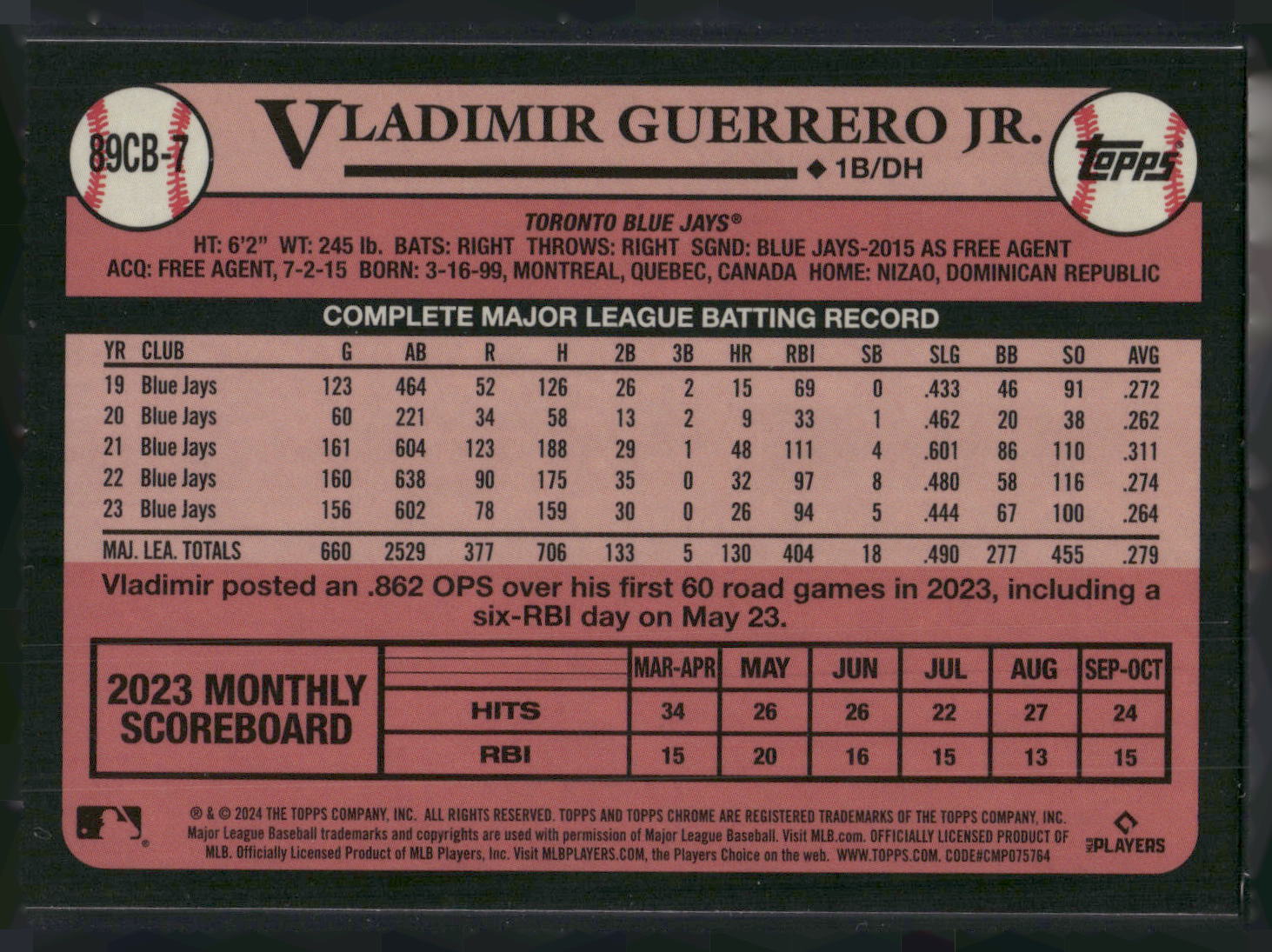 2024 Topps Chrome #89CB-7 Vladimir Guerrero Jr. 1989 Topps Baseball 35th