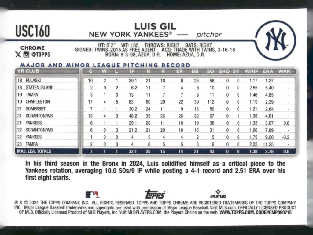 2024 Topps Chrome Update #USC160 Luis Gil RayWave Refractors