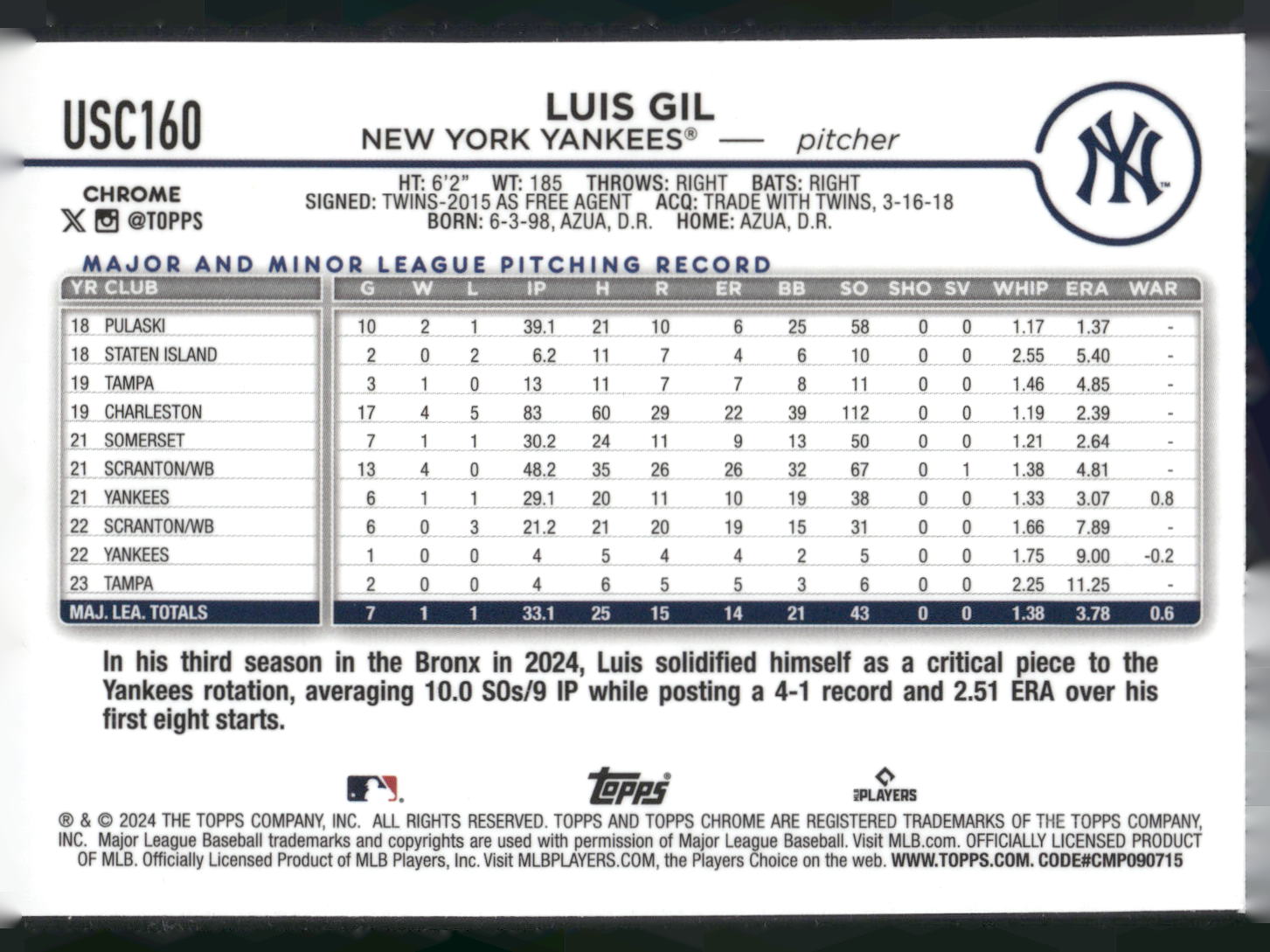 2024 Topps Chrome Update #USC160 Luis Gil RayWave Refractors