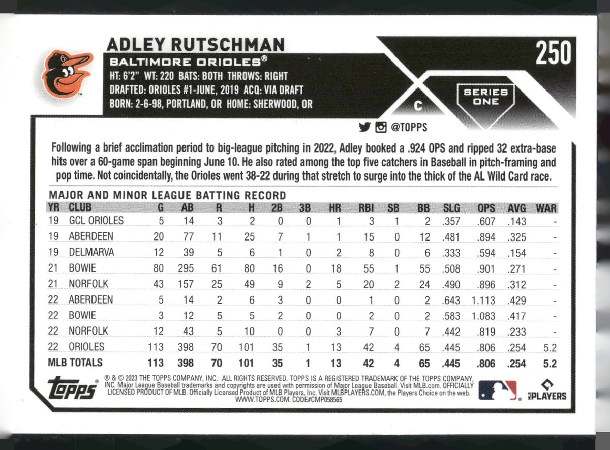2023 Topps #250 Adley Rutschman
