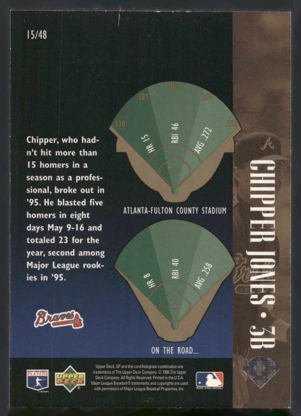 1996 SP #15 Chipper Jones Special FX