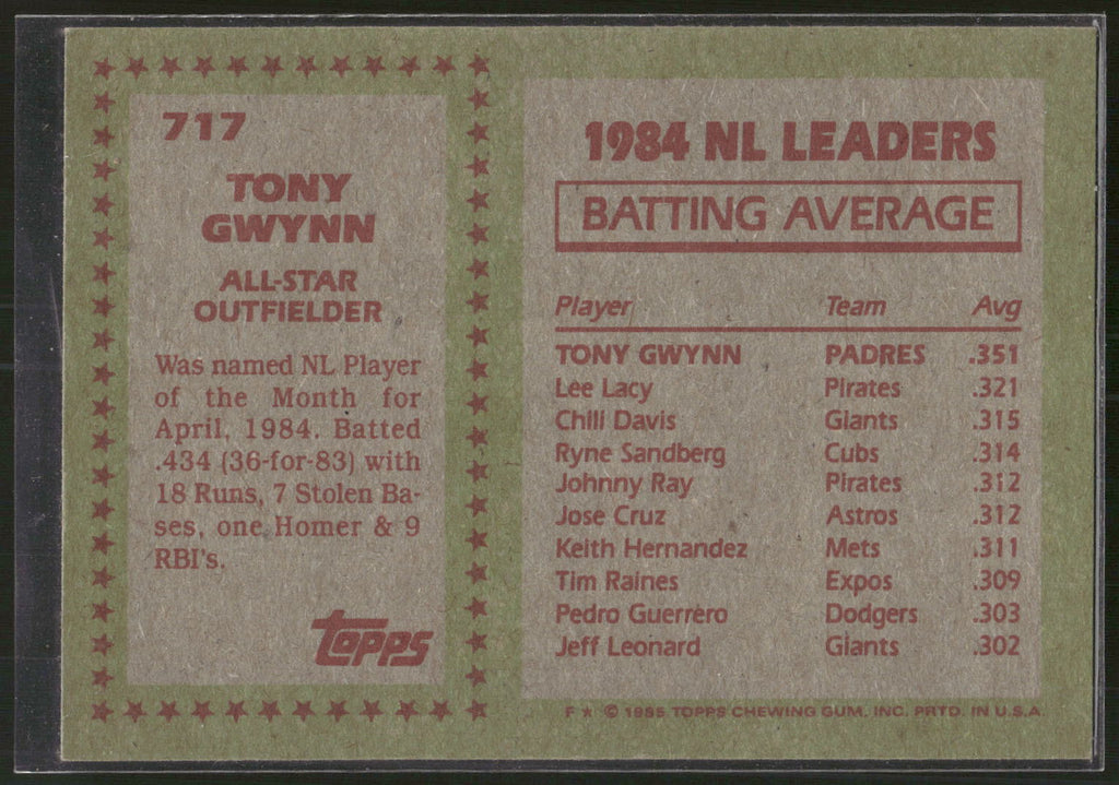 1985 Topps #717 Tony Gwynn
