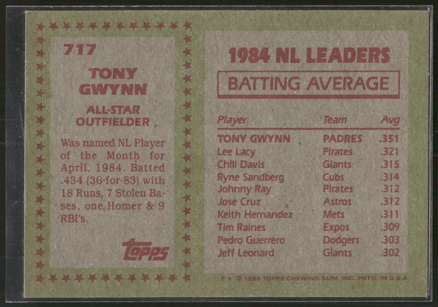 1985 Topps #717 Tony Gwynn