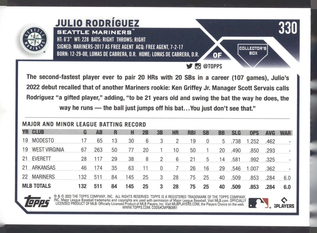 2023 Topps #330 Julio Rodríguez Silver Pattern Foilboard