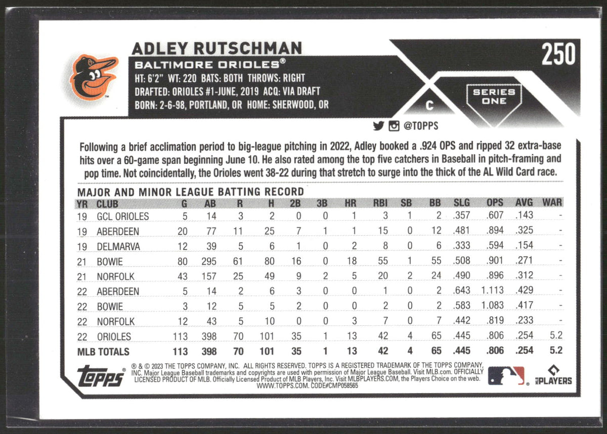 2023 Topps #250 Adley Rutschman