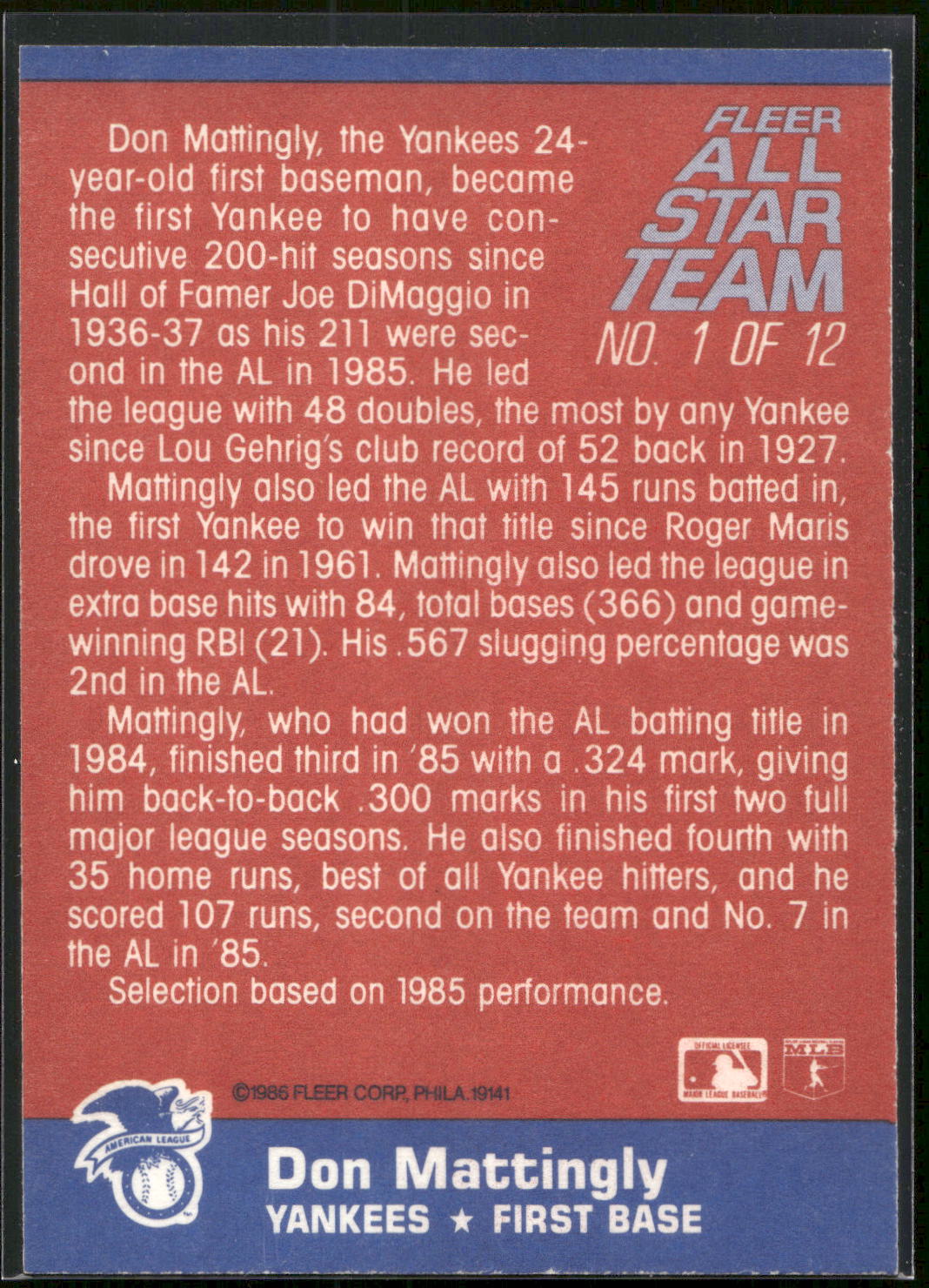 1986 Fleer #1 Don Mattingly Fleer All-Star Team
