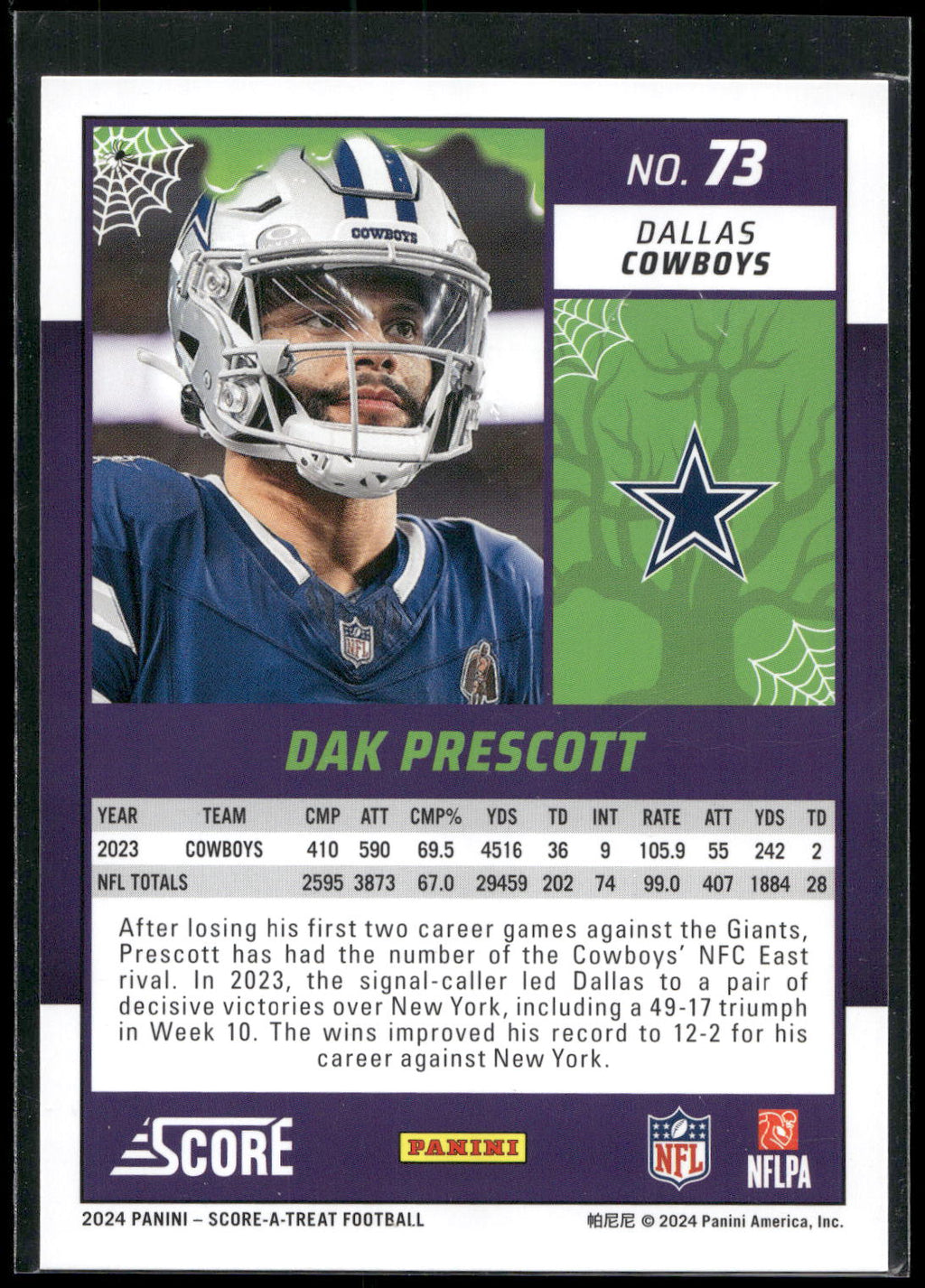 2024 Score-A-Treat #73 Dak Prescott