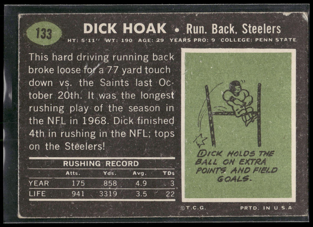 1969 Topps #133 Dick Hoak