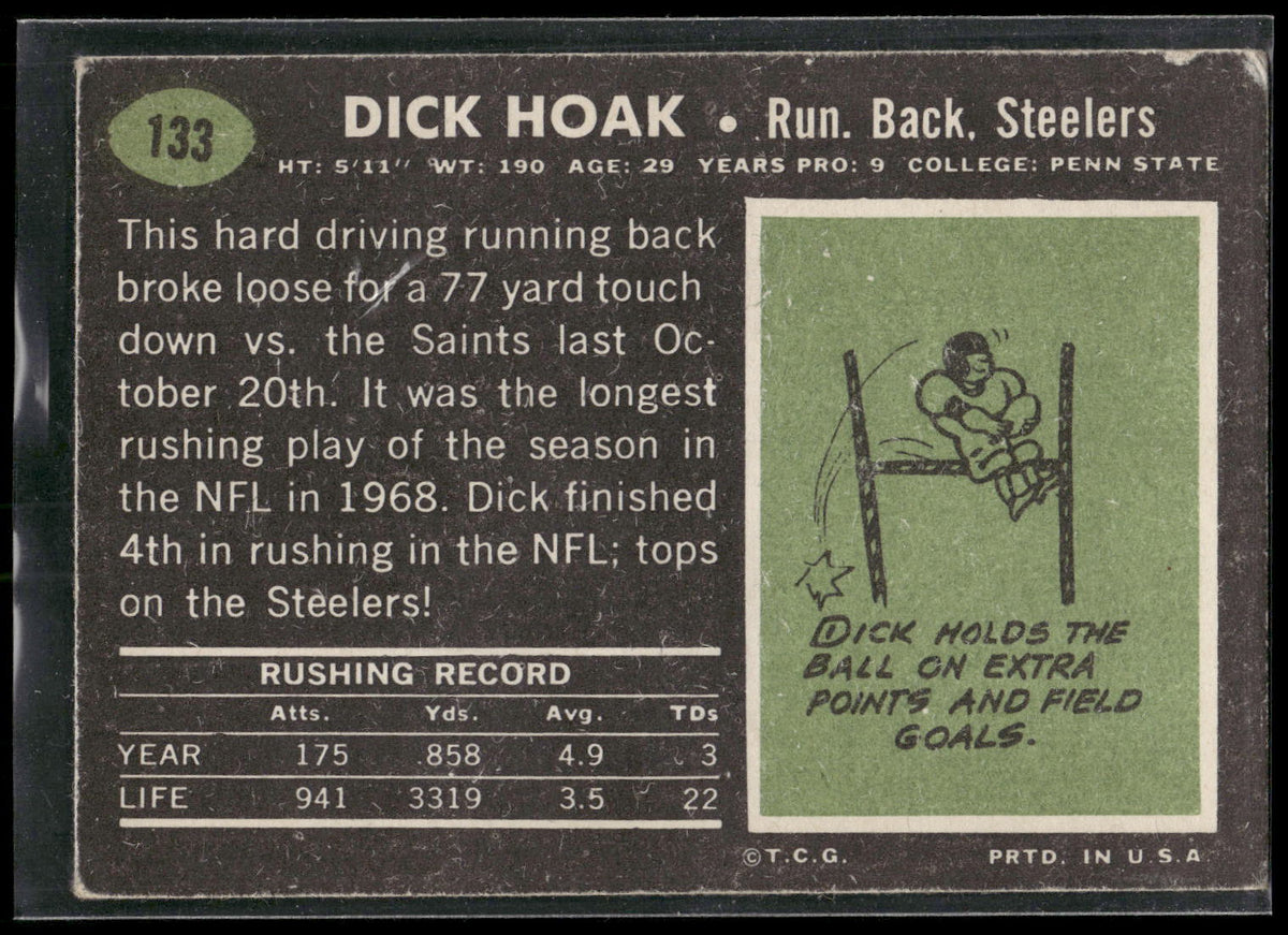 1969 Topps #133 Dick Hoak