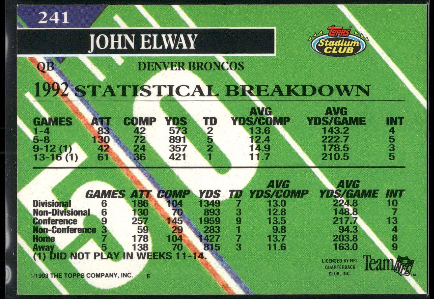 1993 Stadium Club #241 John Elway