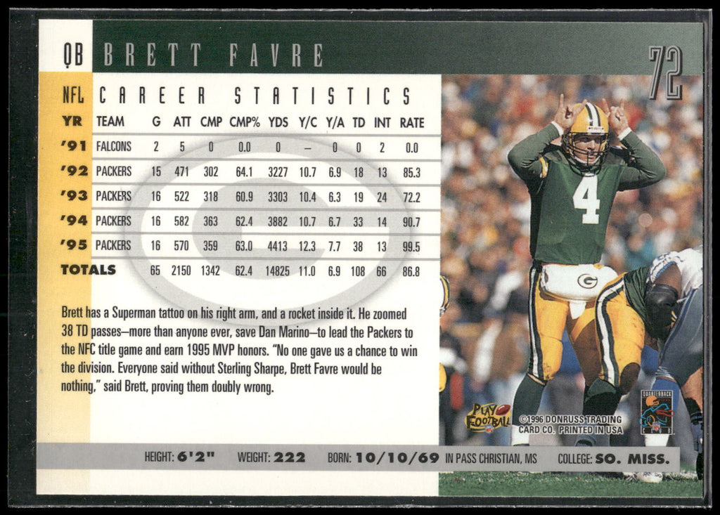 1996 Donruss #72 Brett Favre