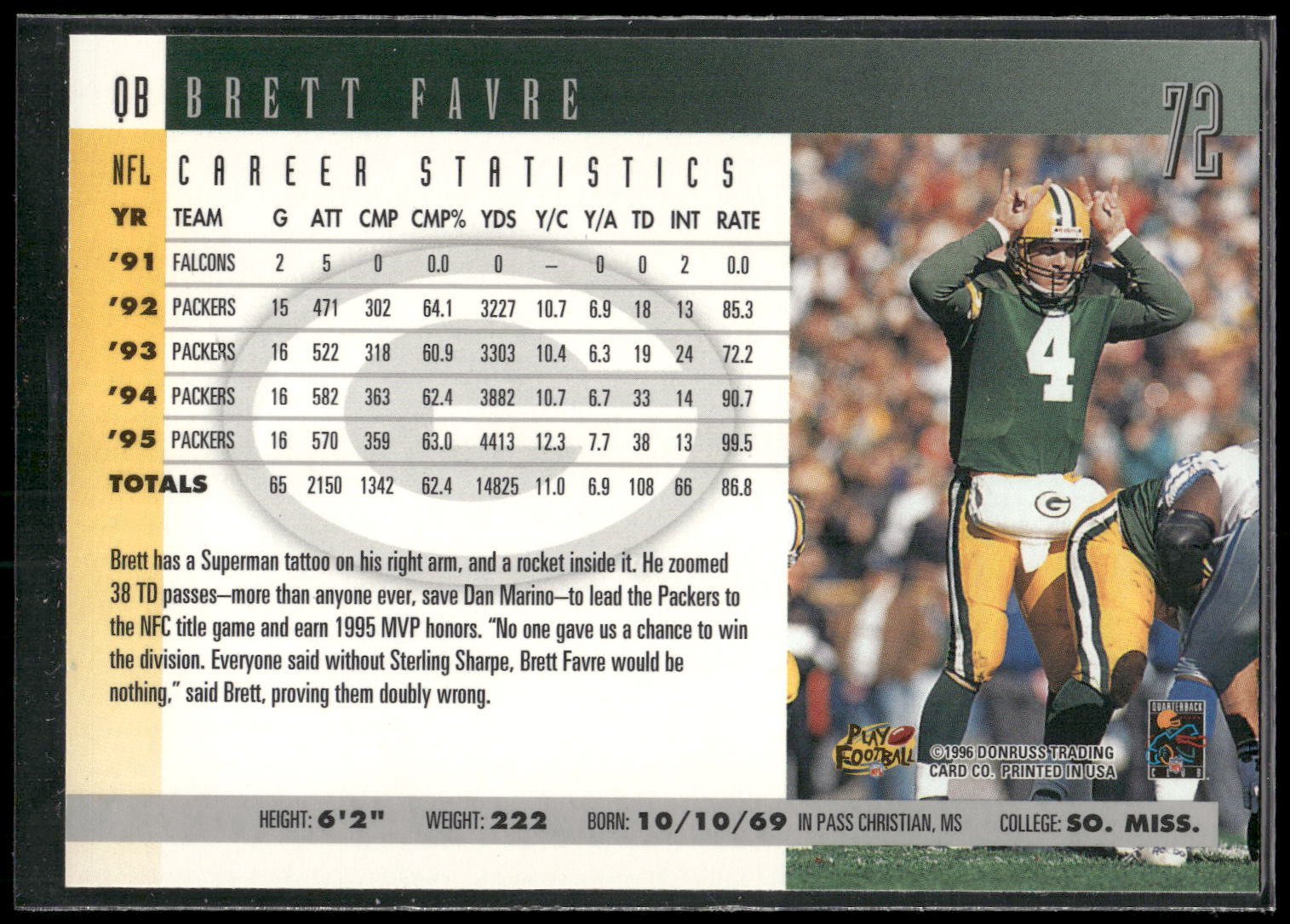 1996 Donruss #72 Brett Favre