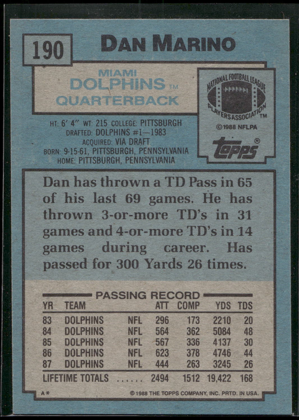 1988 Topps #190 Dan Marino