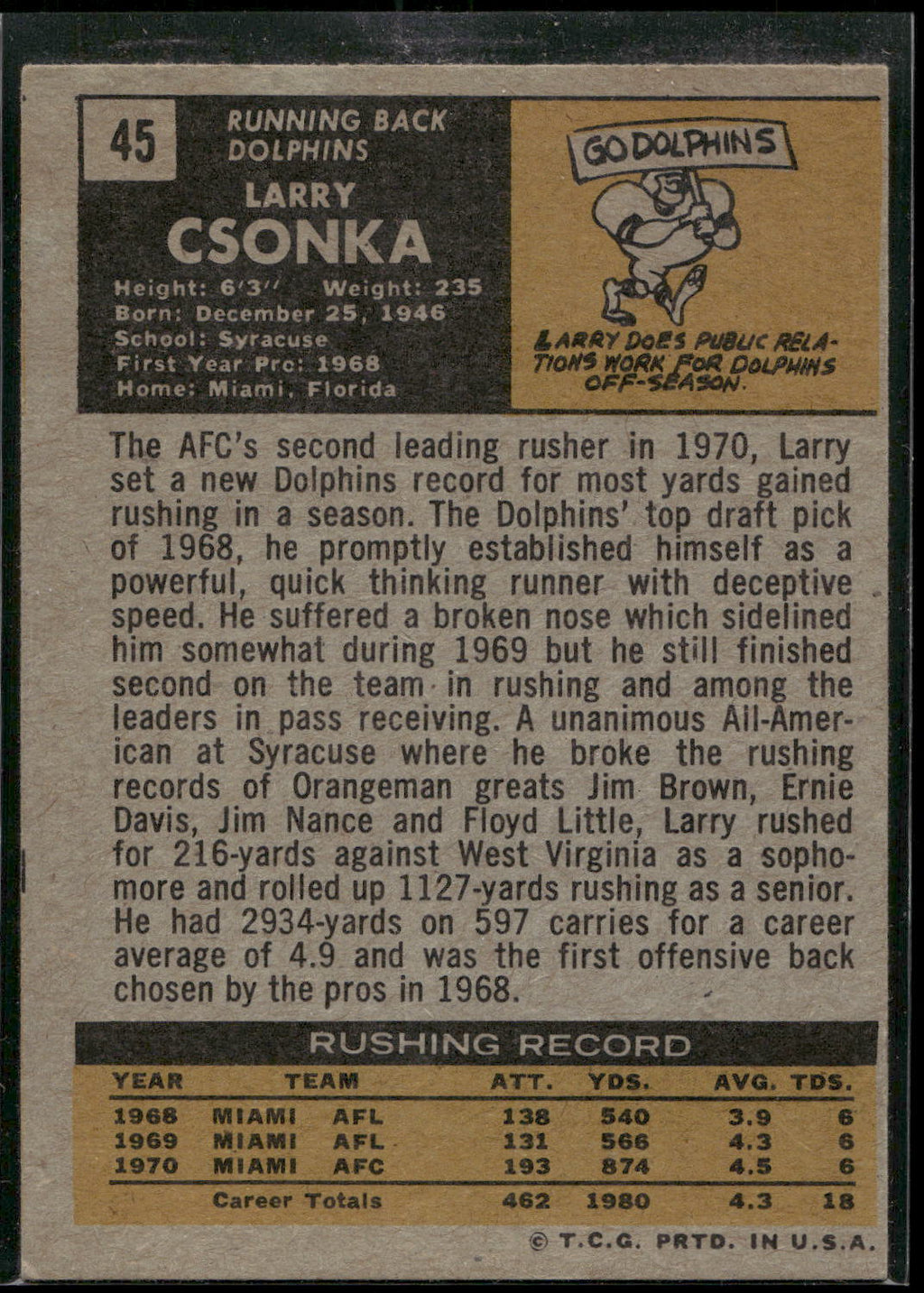 1971 Topps #45 Larry Csonka