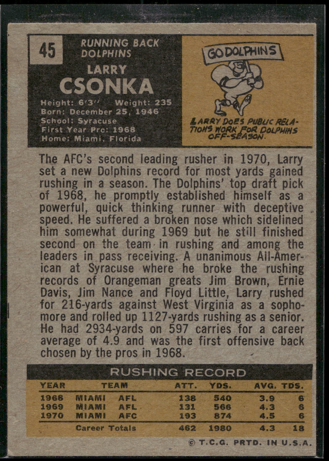 1971 Topps #45 Larry Csonka