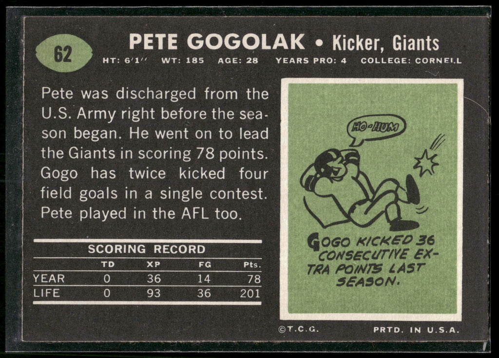 1969 Topps #62 Pete Gogolak