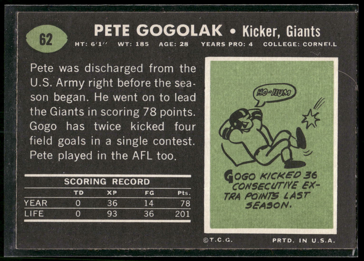 1969 Topps #62 Pete Gogolak