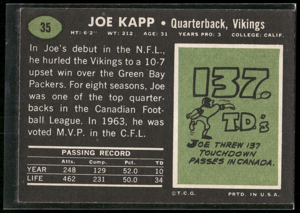 1969 Topps #35 Joe Kapp