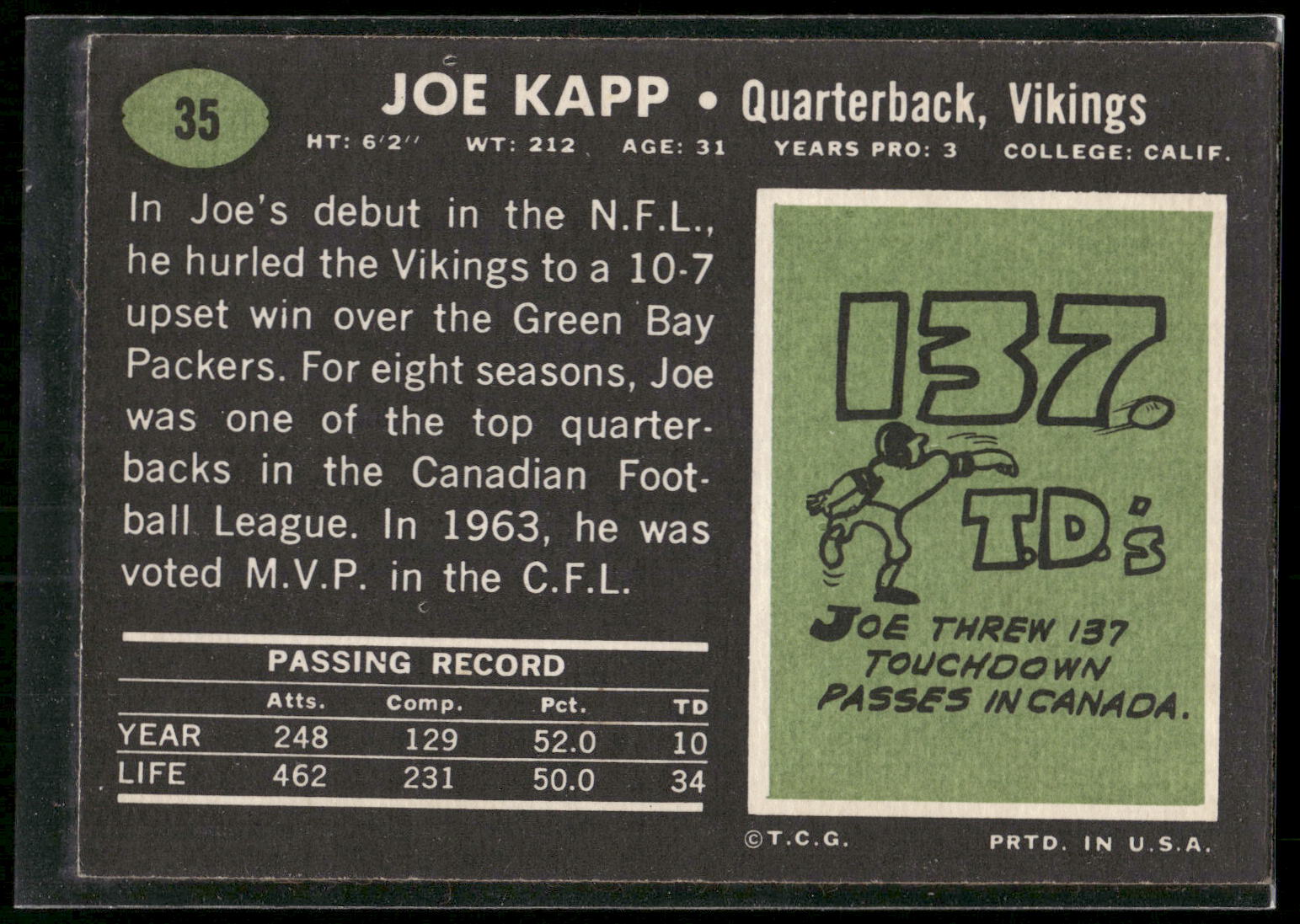 1969 Topps #35 Joe Kapp