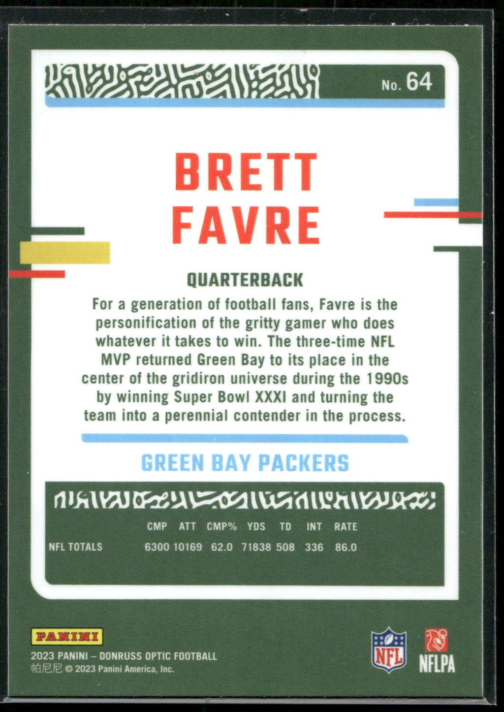 2023 Donruss Optic #64 Brett Favre