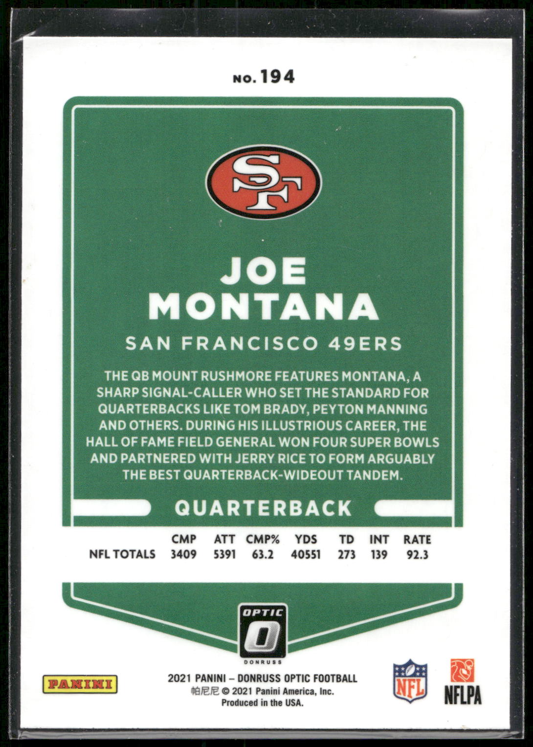 2021 Donruss Optic #194 Joe Montana