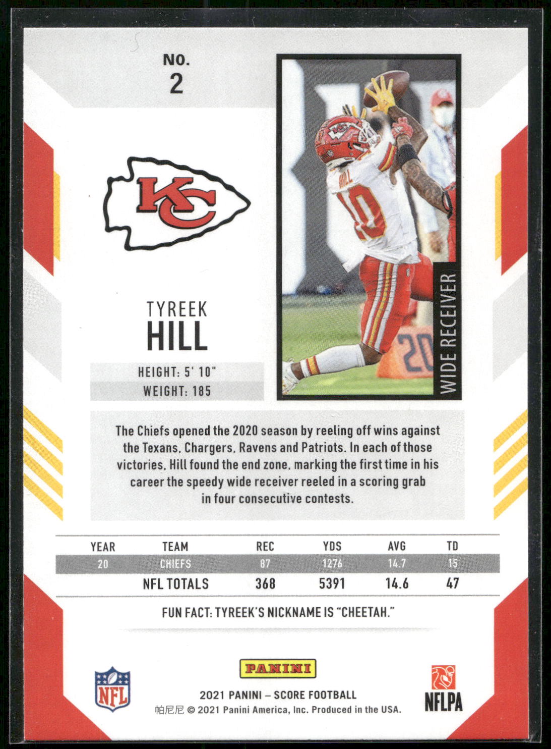 2021 Score #2 Tyreek Hill