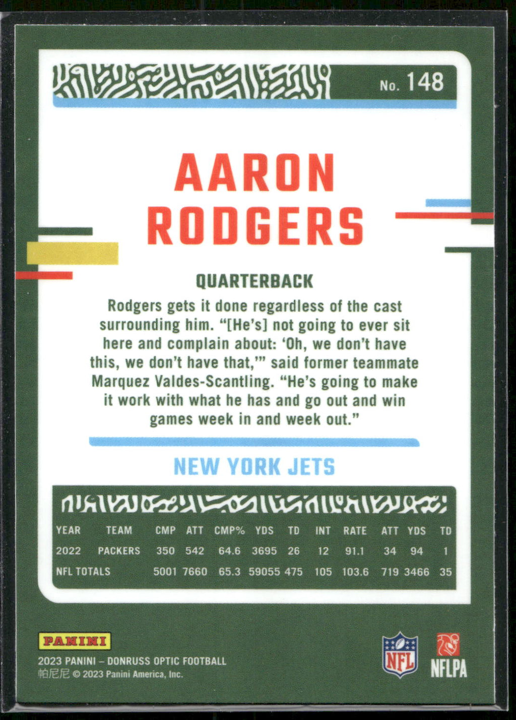 2023 Donruss Optic #148 Aaron Rodgers